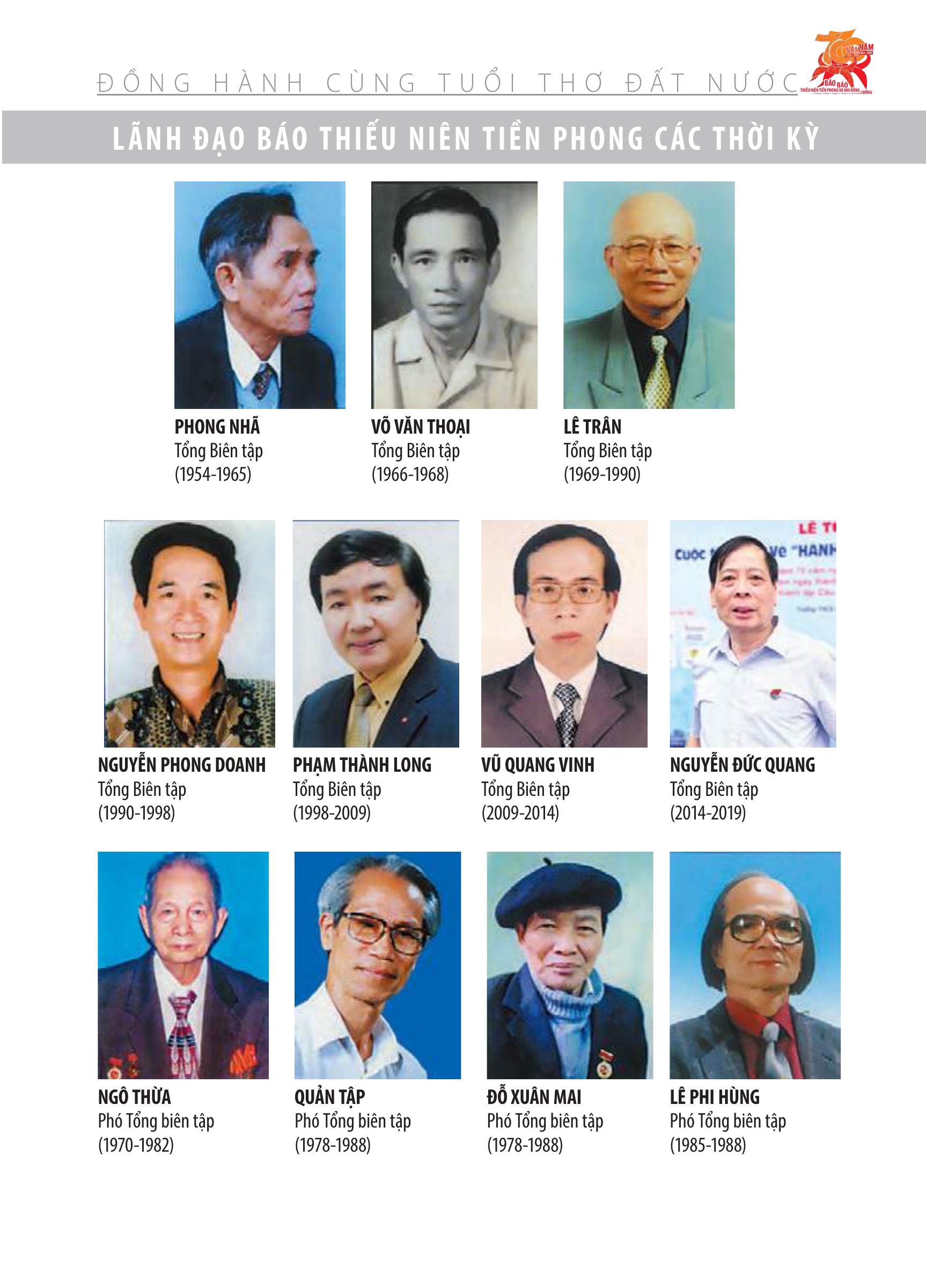 Kỷ yếu 70 năm - trang 169