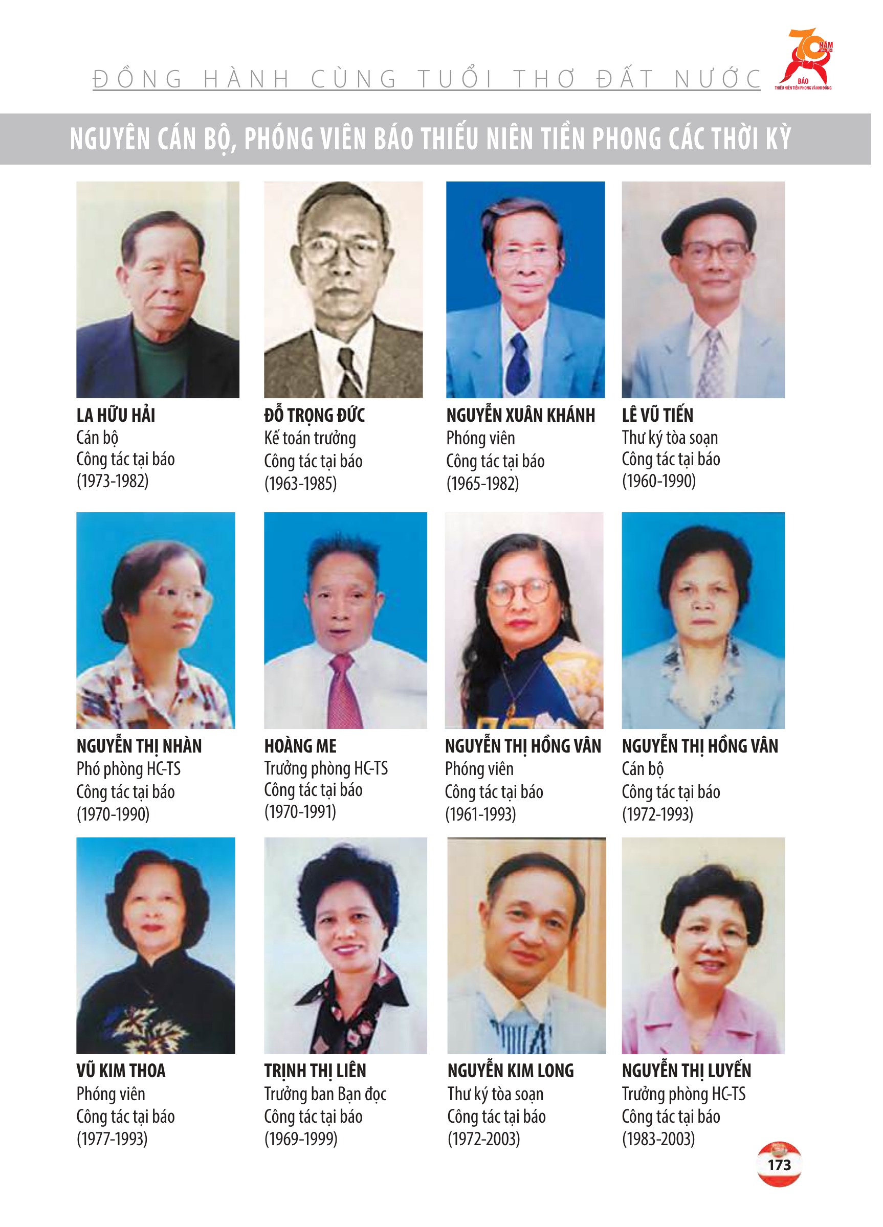 Kỷ yếu 70 năm - trang 171