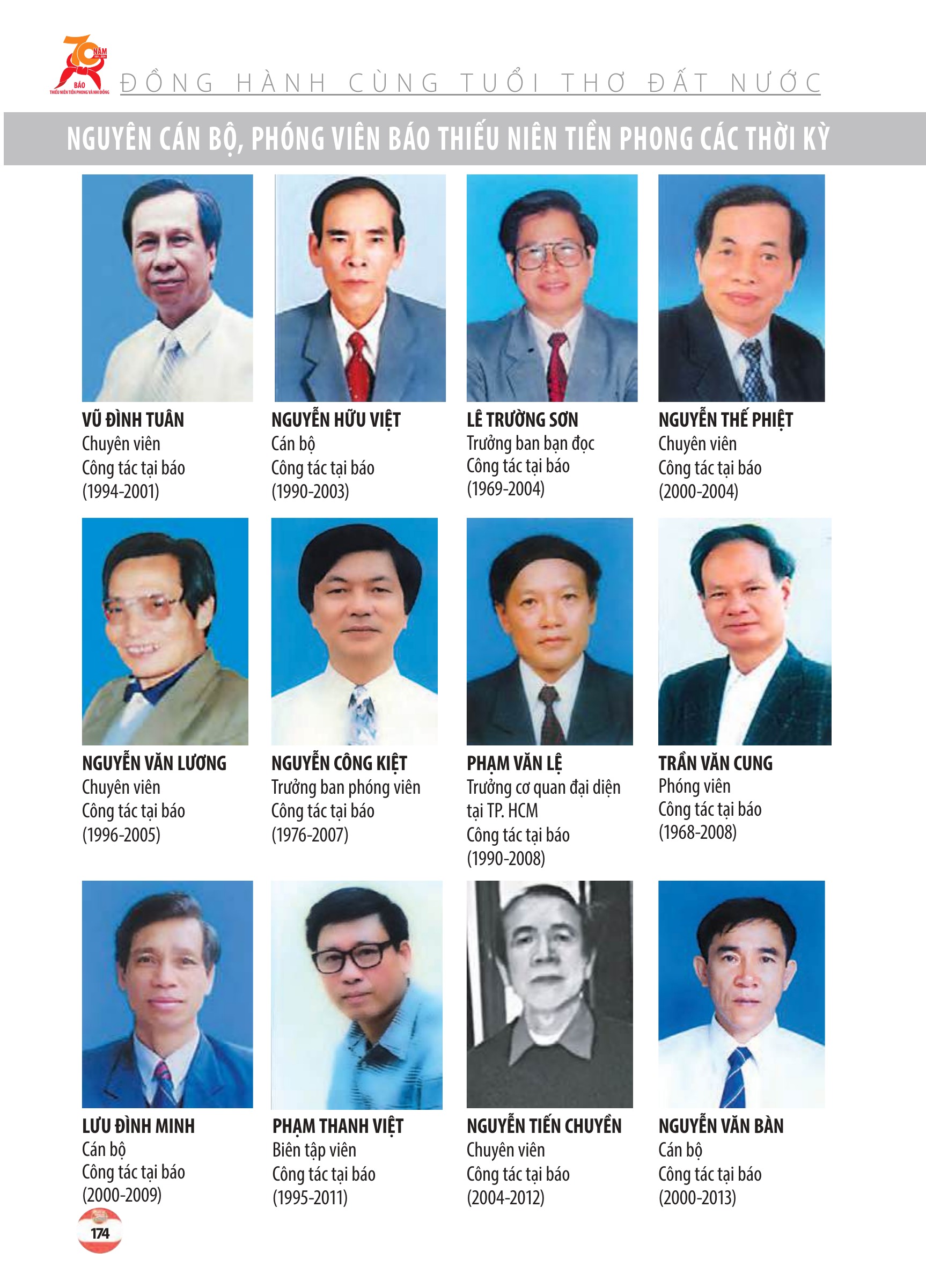 Kỷ yếu 70 năm - trang 172