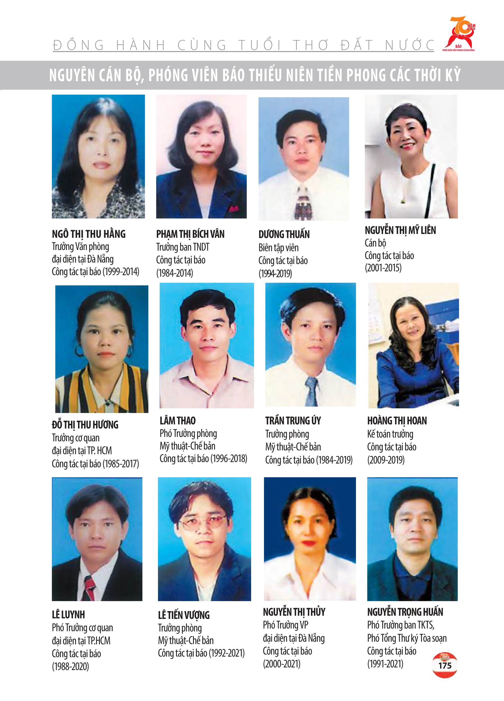 Kỷ yếu 70 năm - trang 173