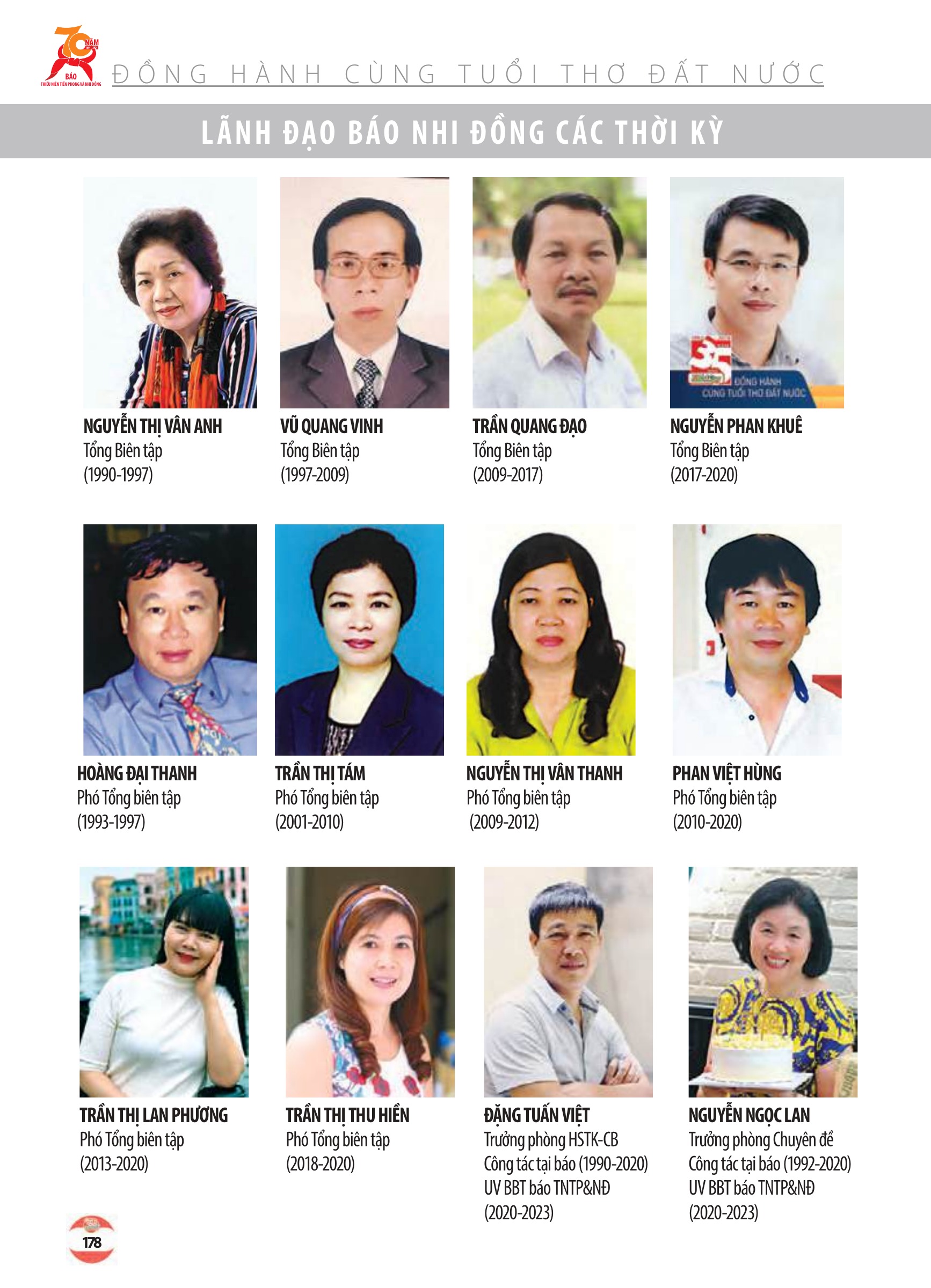 Kỷ yếu 70 năm - trang 176