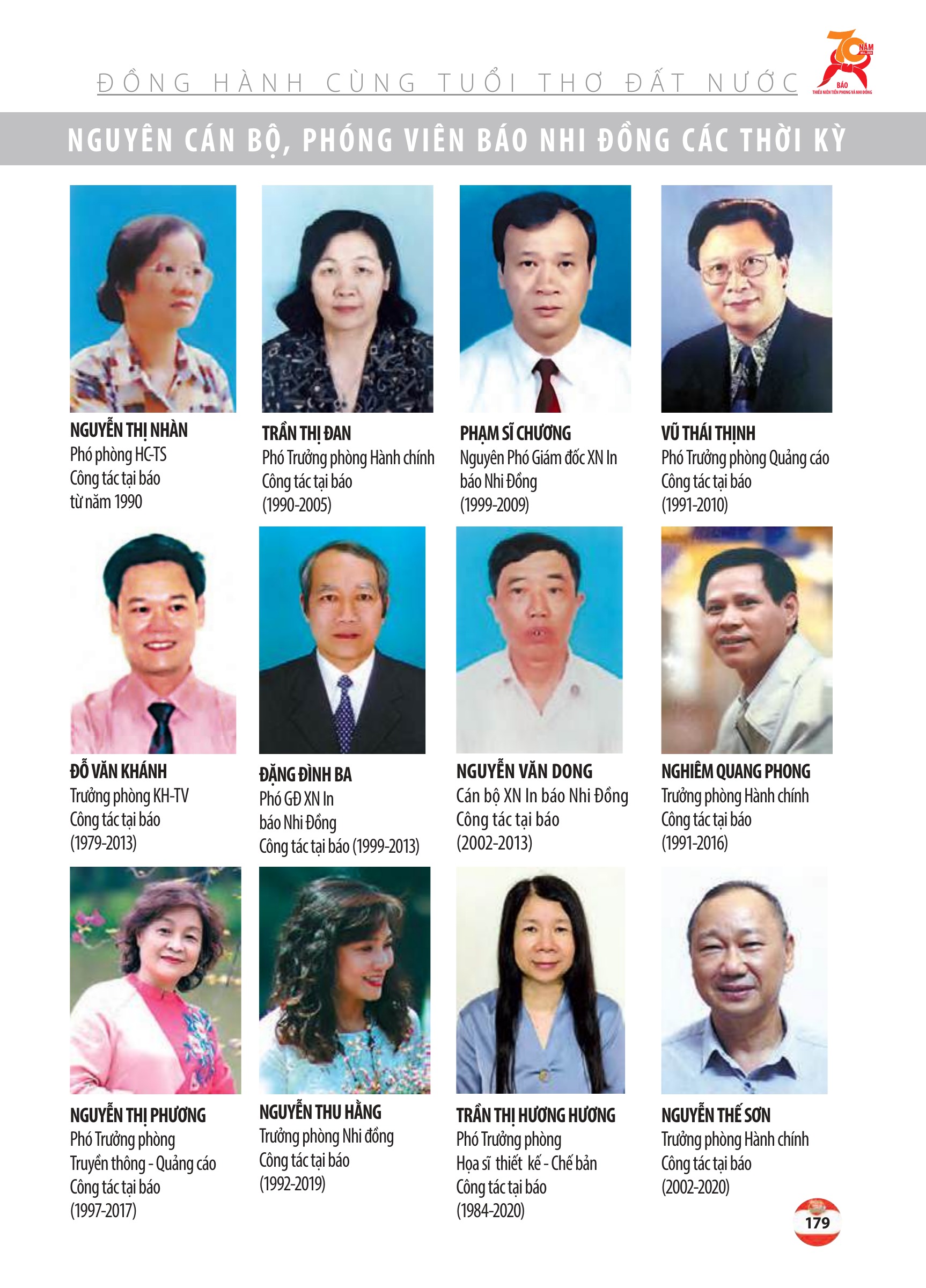 Kỷ yếu 70 năm - trang 177