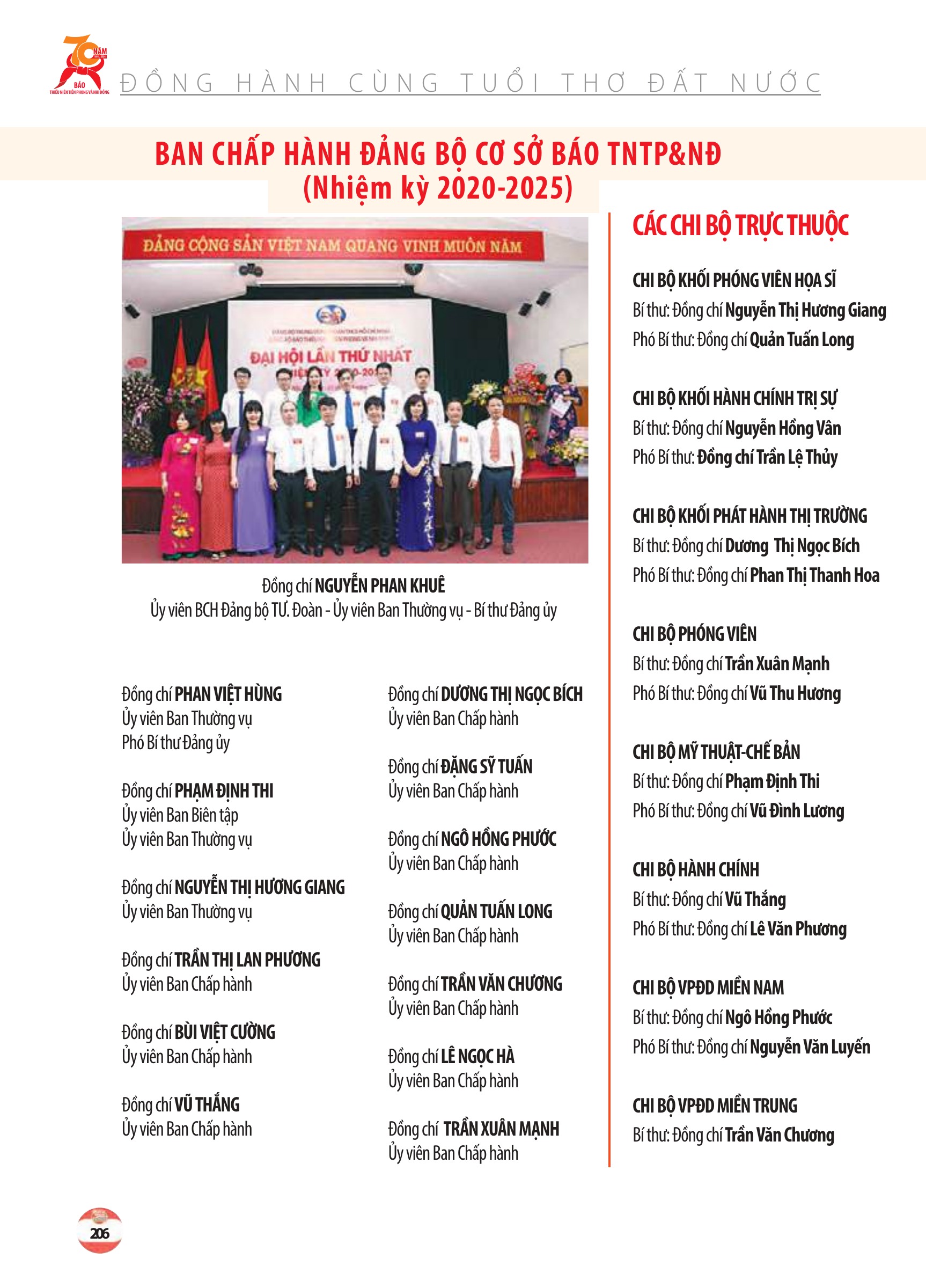 Kỷ yếu 70 năm - trang 204